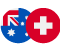 AUDCHF Tradeview