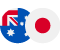 AUDJPY Tradeview