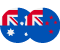AUDNZD Tradeview