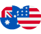 AUDUSD Tradeview