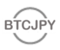 BTCJPY Tradeview
