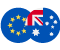 EURAUD Tradeview