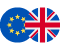 EURGBP Tradeview