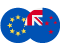 EURNZD Tradeview