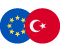 EURTRY Tradeview