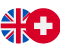 GBPCHF Tradeview