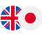 GBPJPY Tradeview