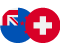 NZDCHF Tradeview
