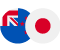 NZDJPY Tradeview