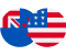 NZDUSD Tradeview