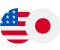 USDJPY Tradeview