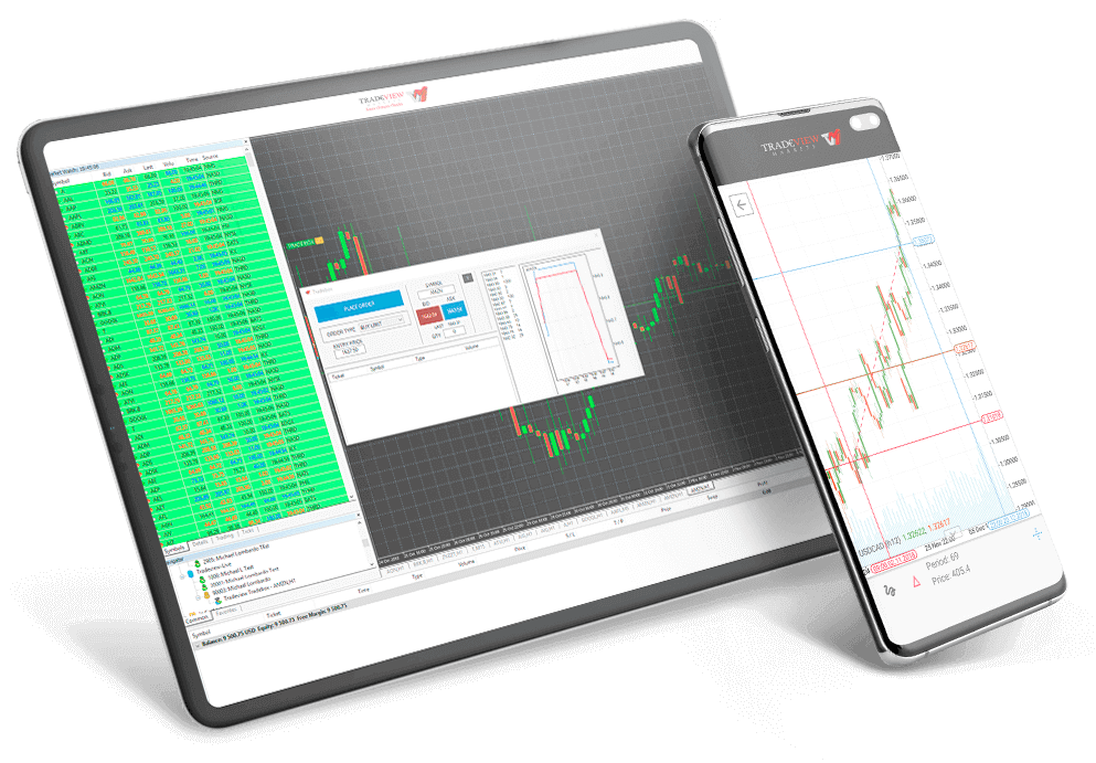 Trading charts