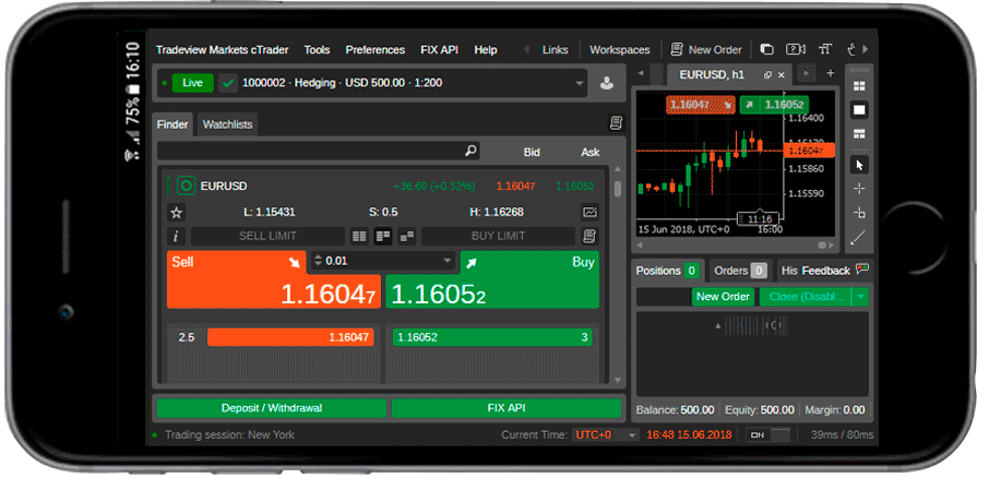 Tradeview cTrader Mobile App