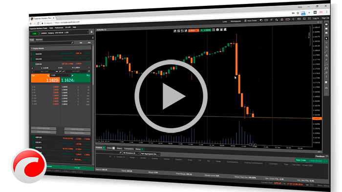 Tradeview cTrader Web Video