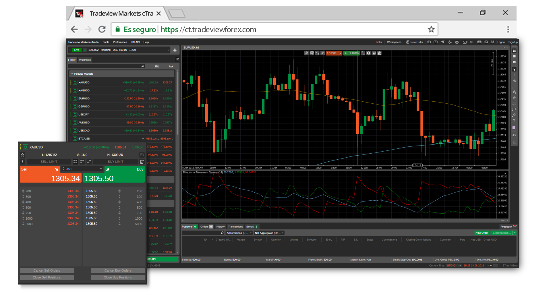 Tradeview cTrader Web
