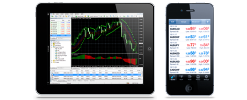 Mobile Trading