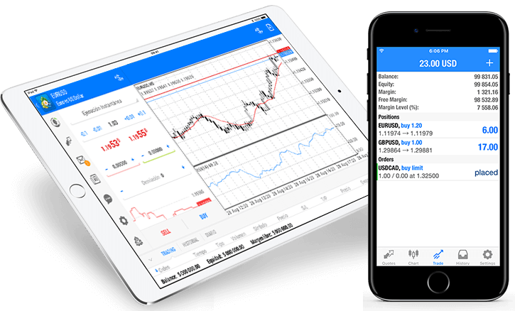 Download Metrader 4