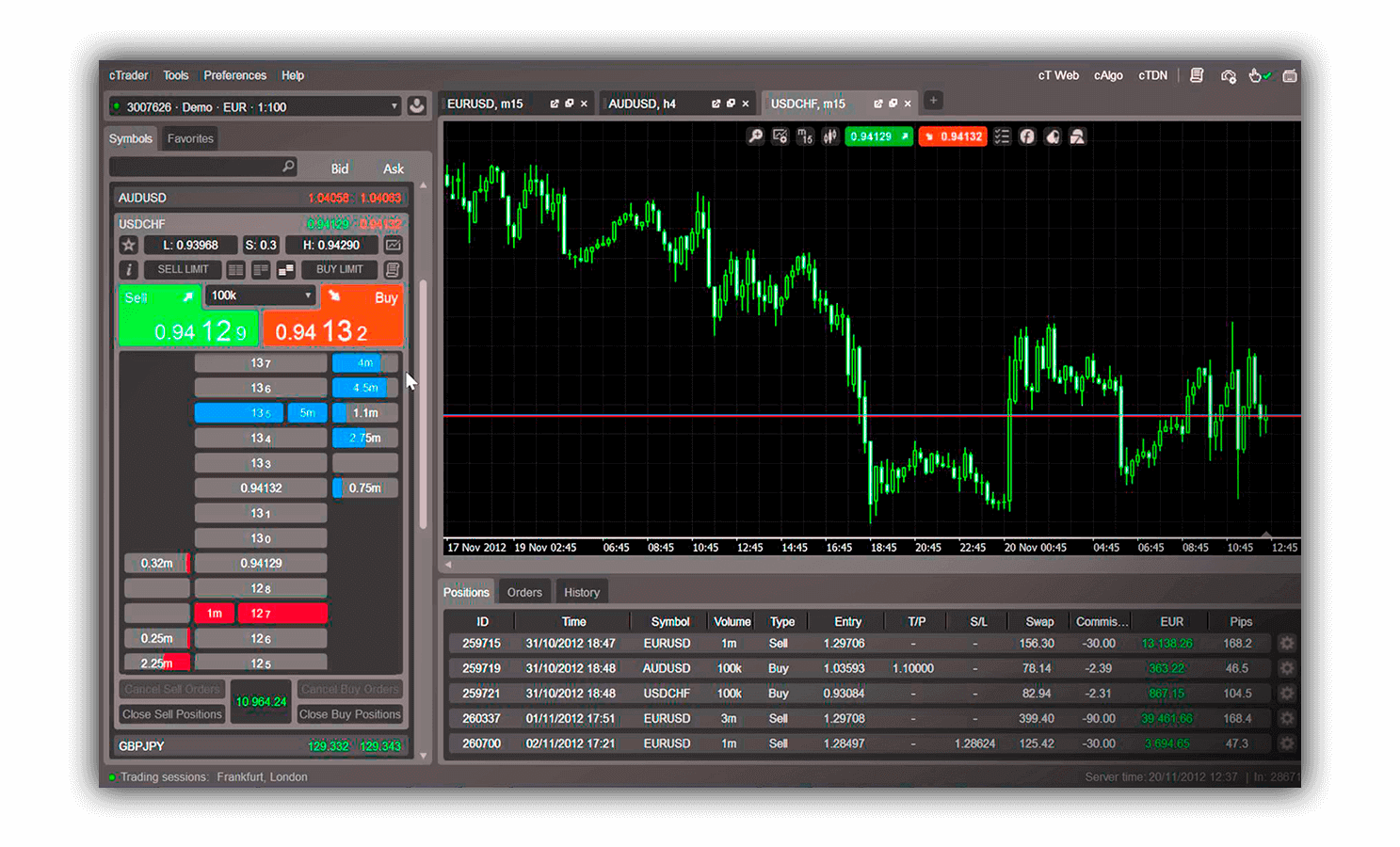 Tradeview's cTrader software